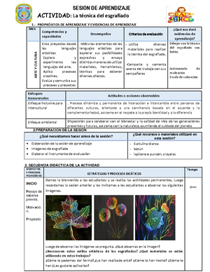 Xsesión DE Aprendizaje Tutoria Vivamos EN UN Ambiente DE Respeto Y ...