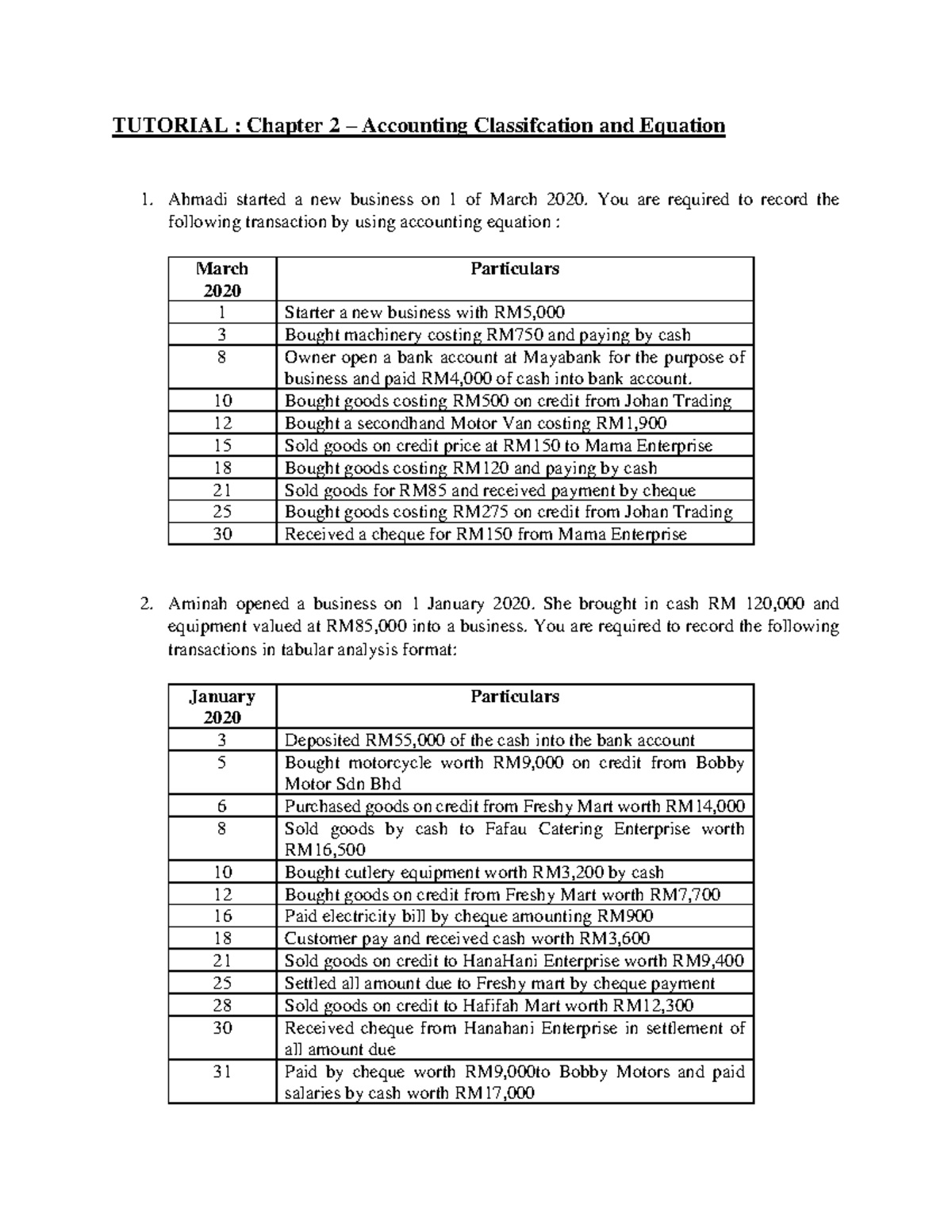 ACCT 101: Chapter 2 - Accounting Classification & Equation Tutorial ...