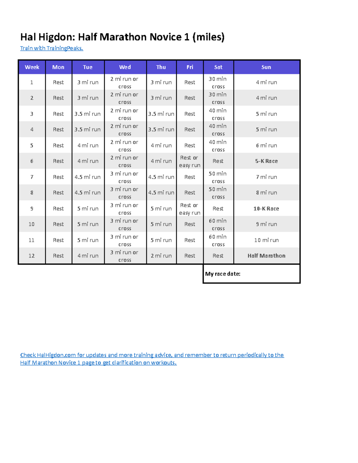 nike half marathon training guide
