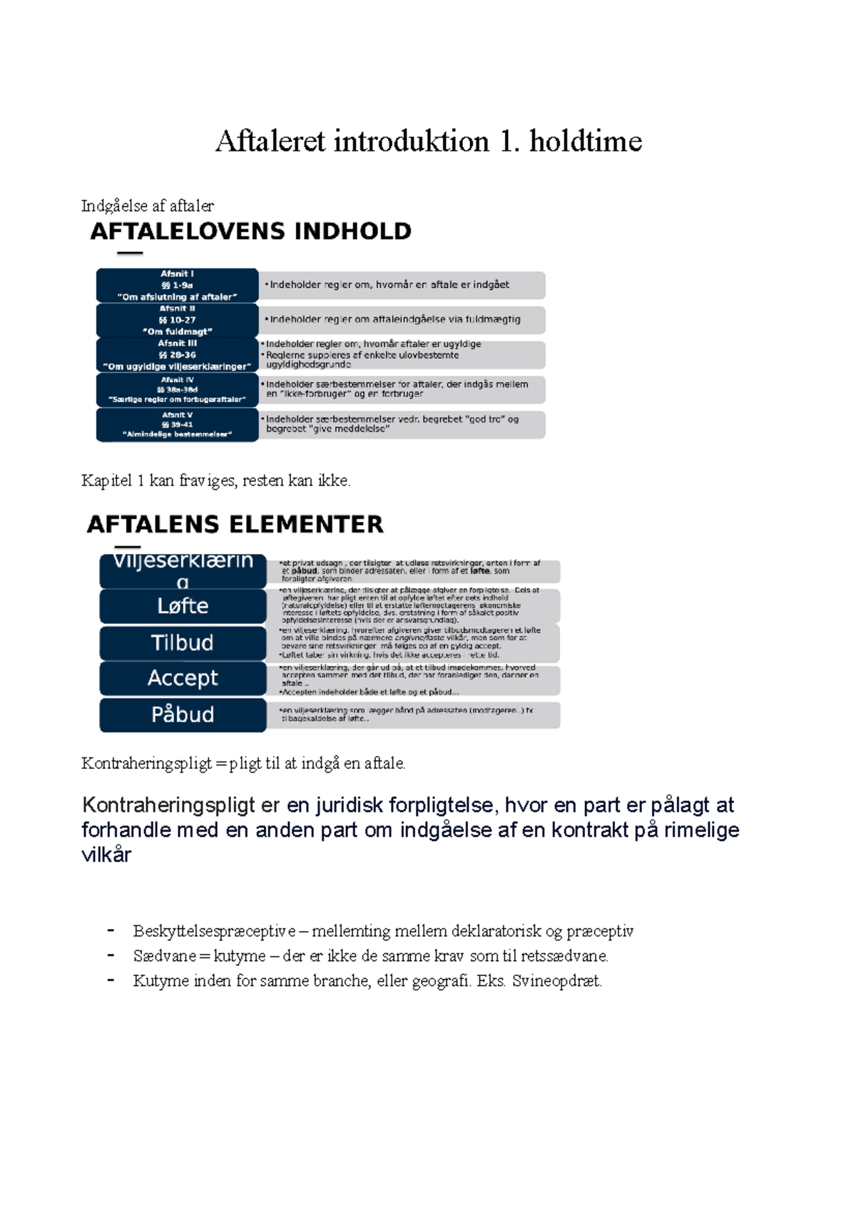 Aftaleret introduktion 1 - holdtime Indgåelse af aftaler Kapitel 1 kan ...