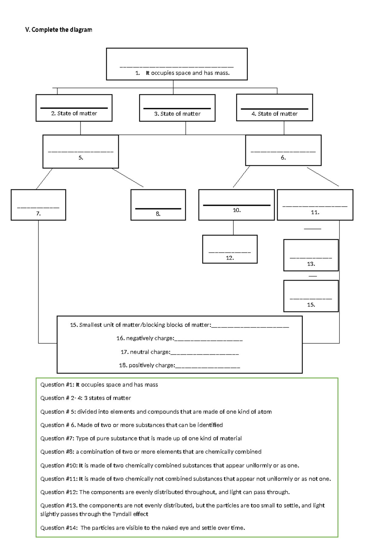 Q1 Science 2 - quiz - V. Complete the diagram ...