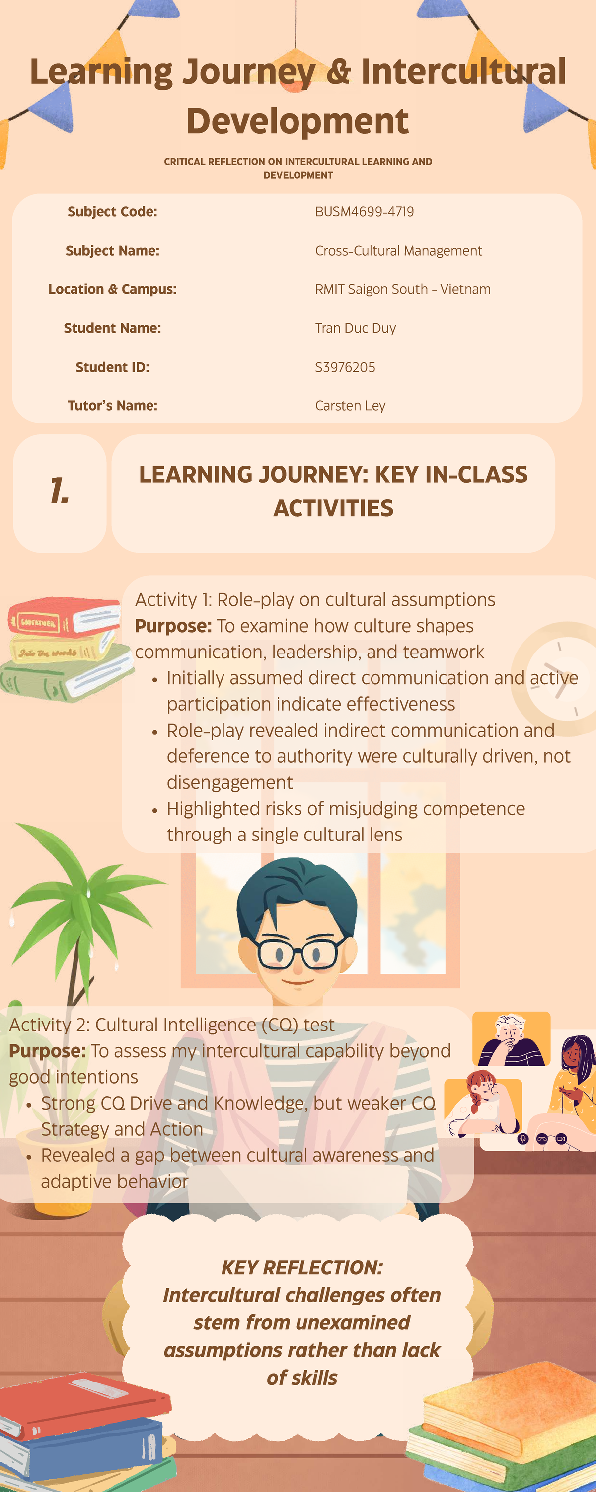 A3 BUSM4699 Critical Reflection on Intercultural Learning - Studocu