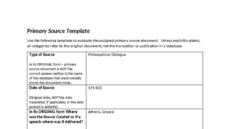 Spring 22 Primary Source Evaluation Template - Studocu