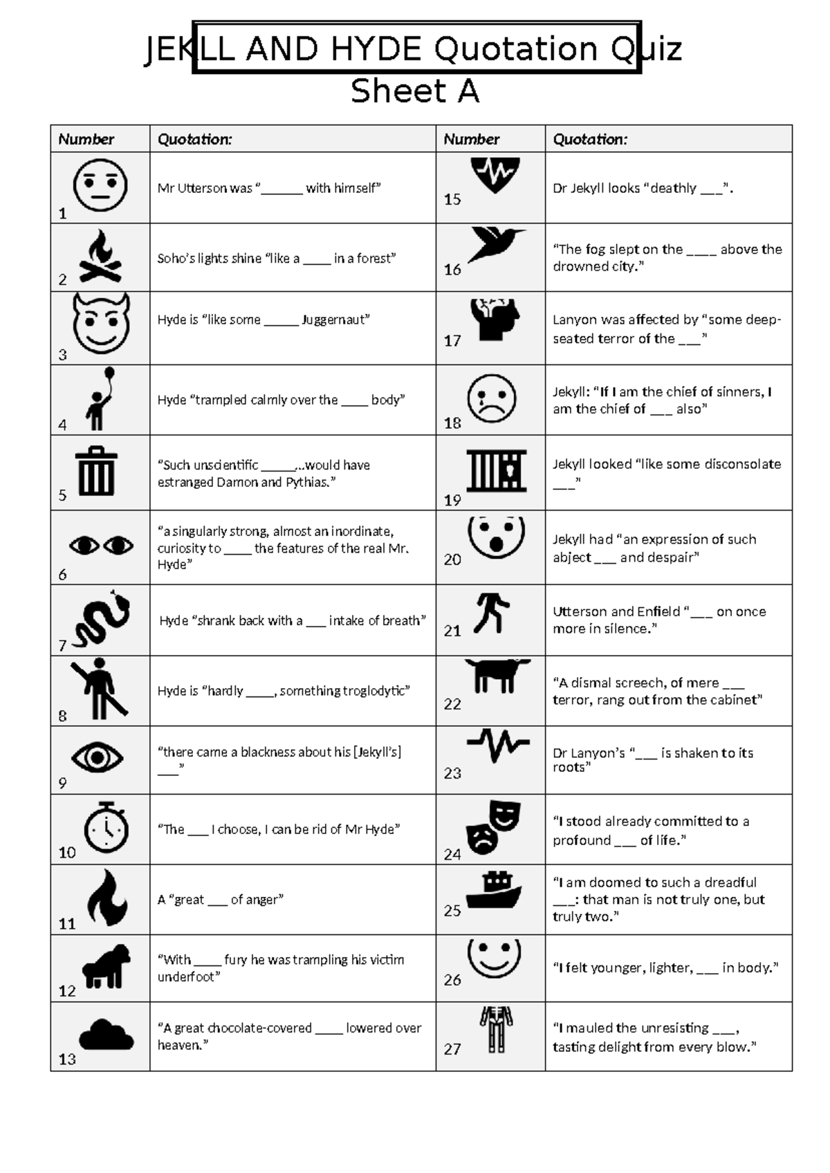 JEKLL AND HYDE Quotation Retrieval Quiz Sheets A-D - Studocu