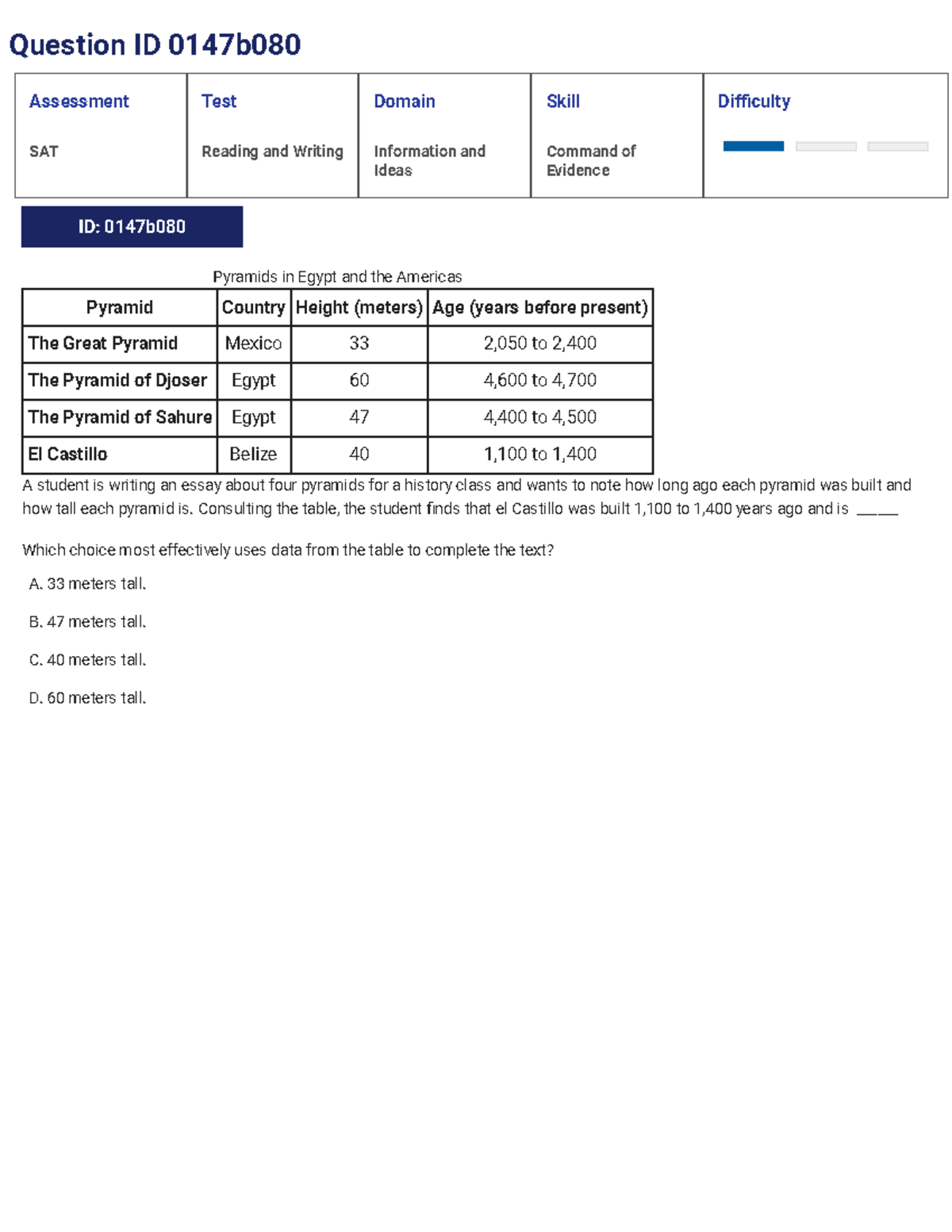 SAT Practice Questions: Command of Evidence and Data Interpretation ...