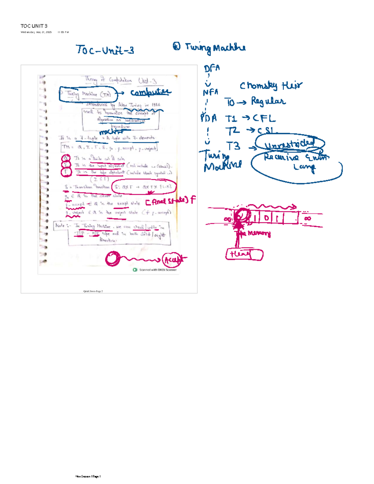 TOC UNIT 3 Annot - unit 3 - Switching Theory and Logic Design - TOC ...