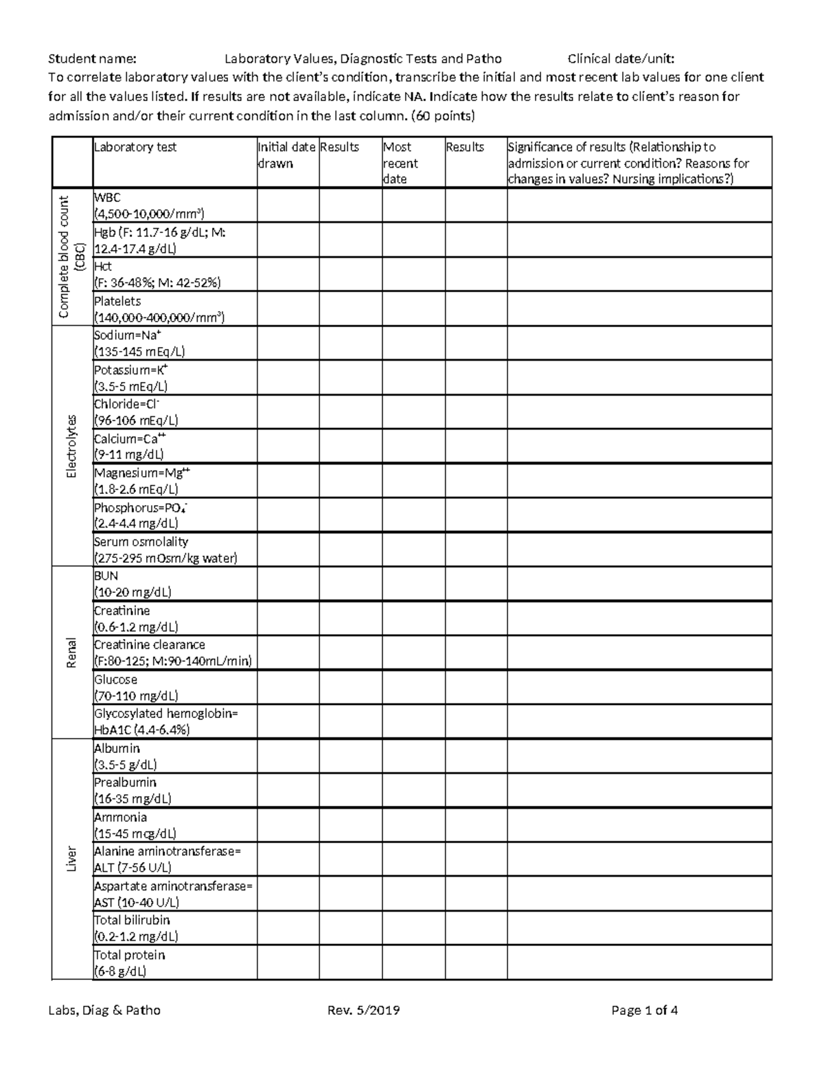 Lab Values & Diagnostic Tests: Clinical Correlation Guide - Studocu