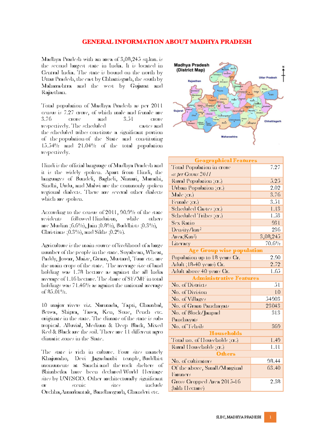 MP General Info: Geography, Population & Culture Overview - Studocu