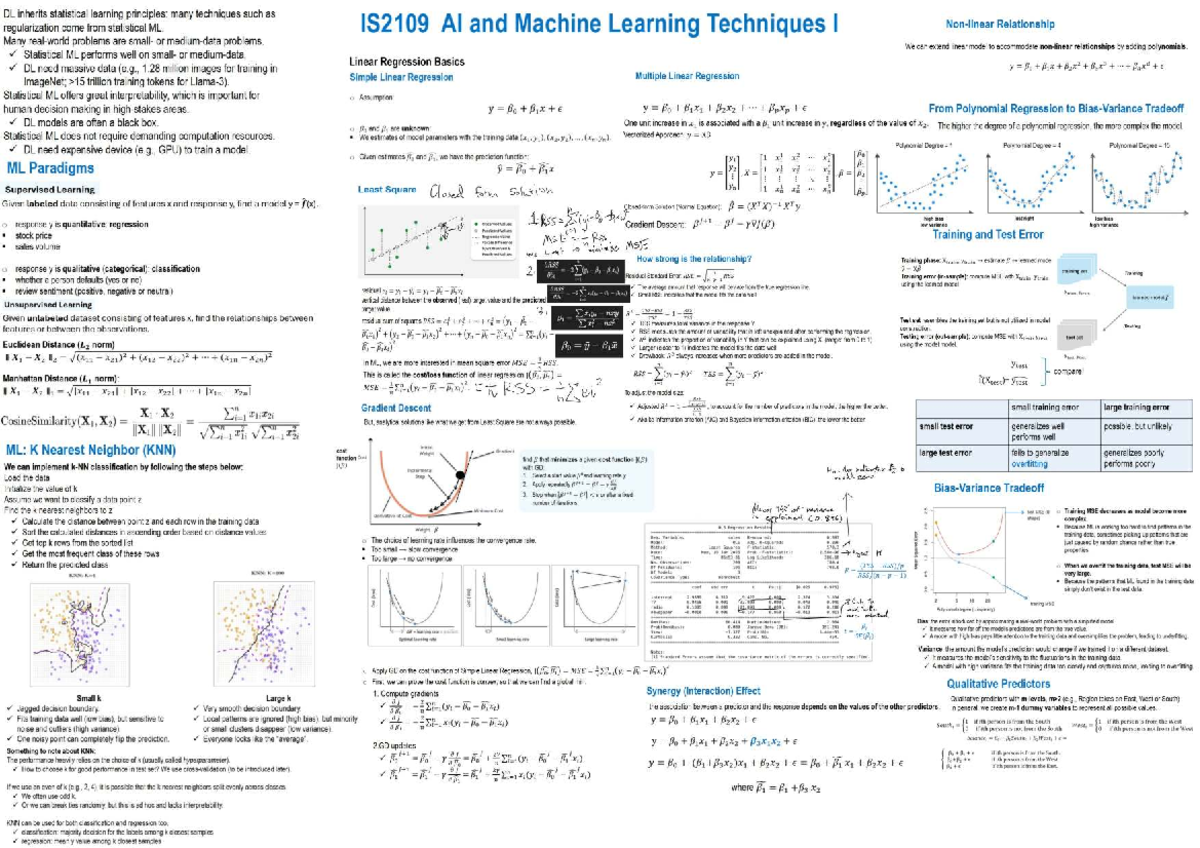 IS2109: Deep Learning vs Statistical ML Techniques Cheatsheet - Studocu