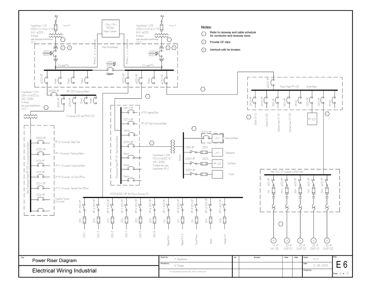 DWG E6 - Electrical Wiring and Power Distribution Layout - Studocu
