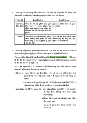 [Solved] Chng c v Chng minh trong t tng hnh s - Luat hinh su - Studocu