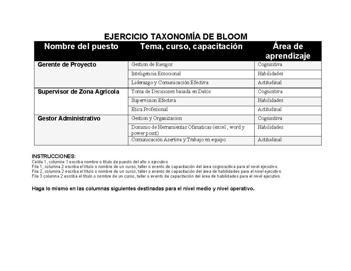 Ejercicio Taxonómico de Bloom para Capacitación Ejecutiva - Studocu