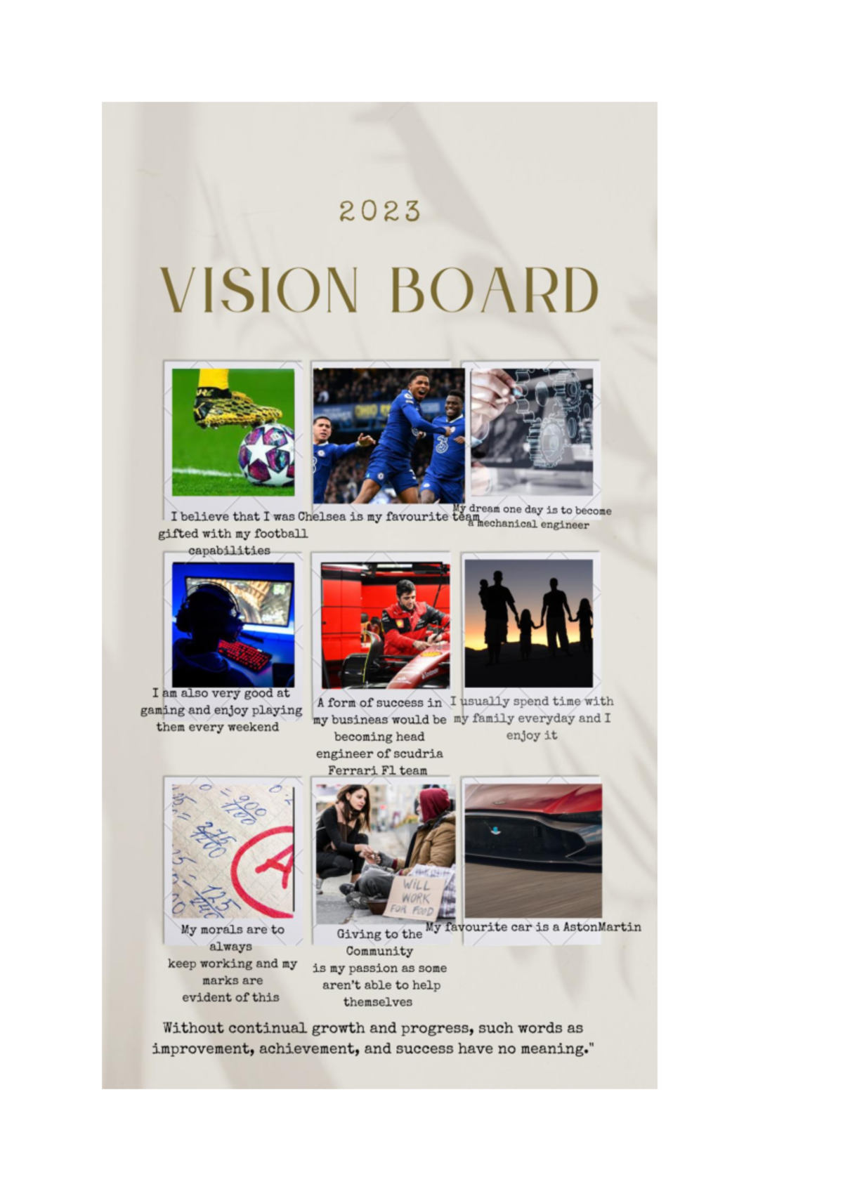 Lo Project Resubmission: My Career Values and Personal Growth Insights ...