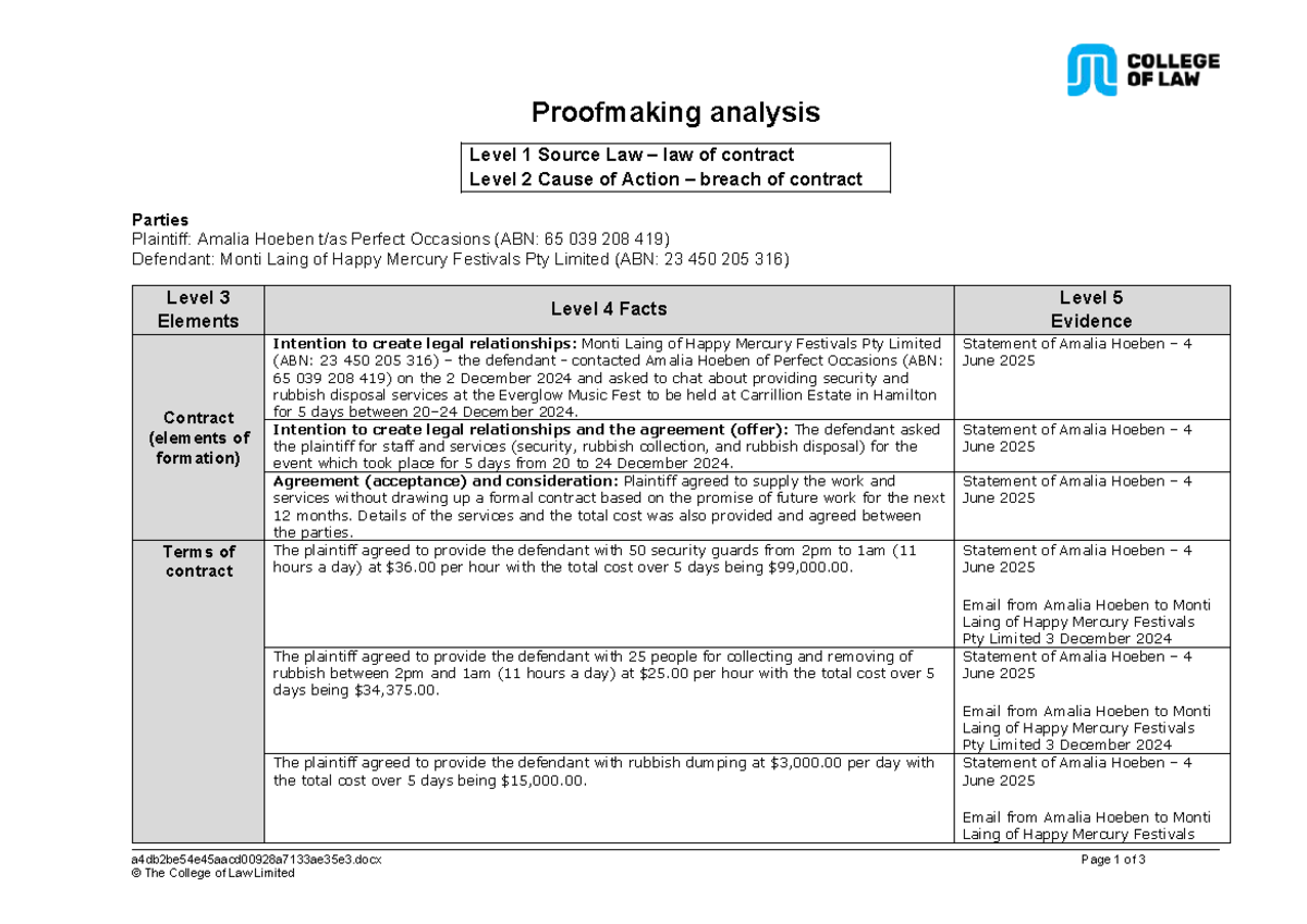CL T1 A1 Proofmaking Analysis: Breach of Contract Case Study - Studocu