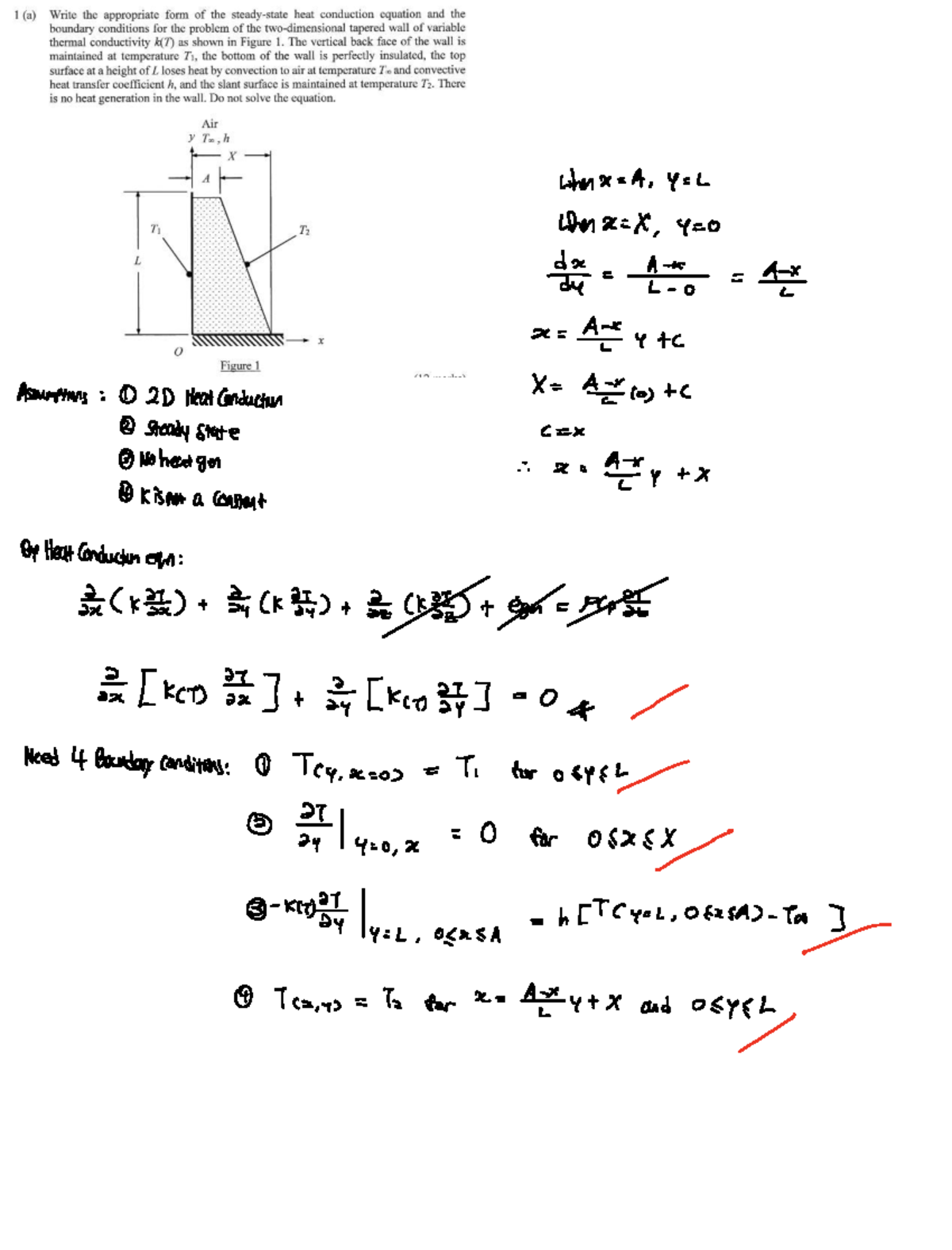 MA3003 20-21 Sem 2 - Heat Transfer Past Year Paper Analysis - Studocu