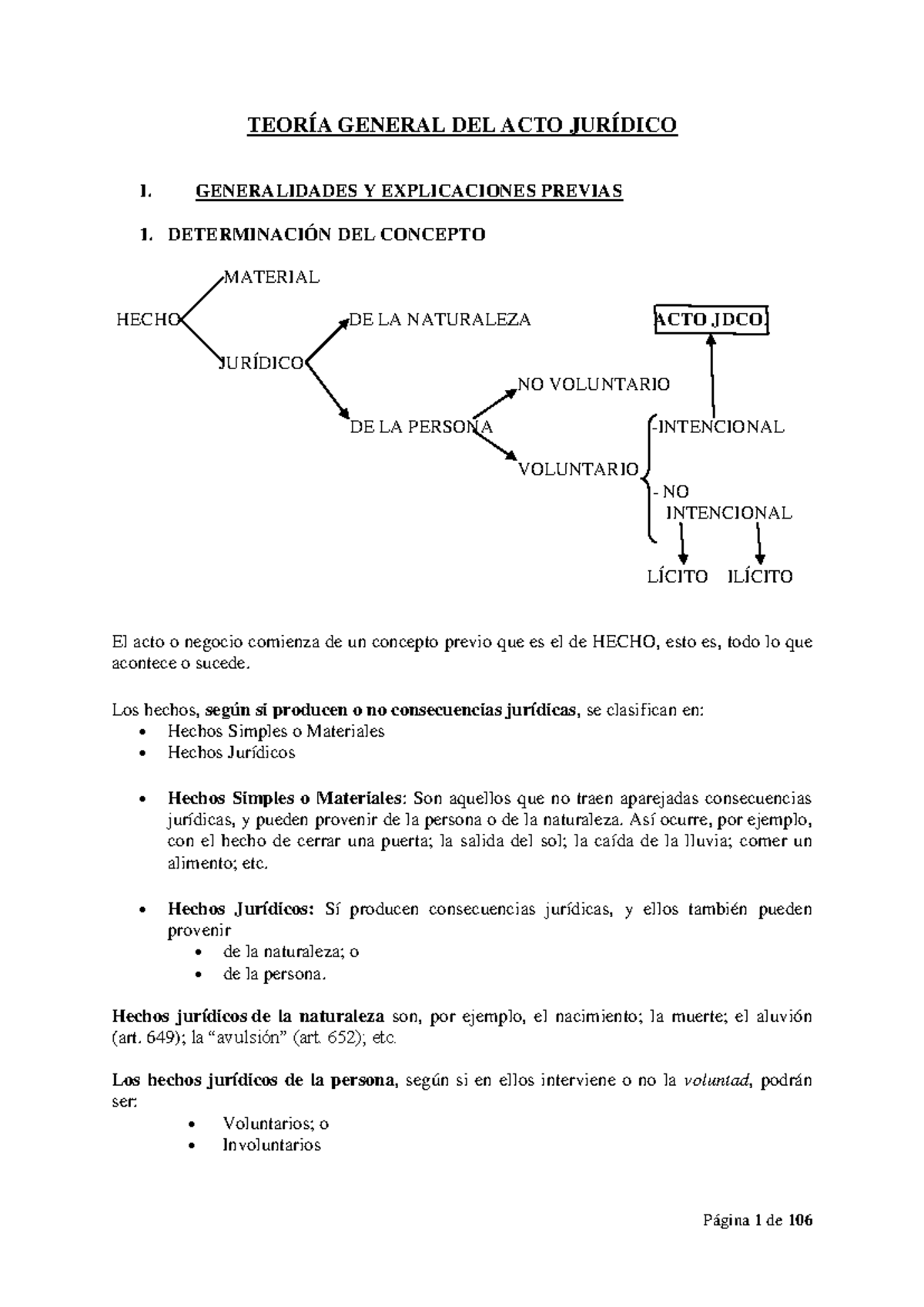 Apuntes+DE+ Clases+-+TEOR%C3%8DA+ General+DEL+ACTO+JUR%C3%8 Ddico+ ...