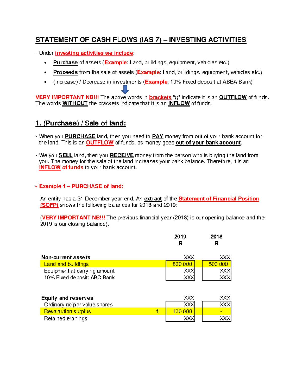4 - Statement of Cash Flows: Investing Activities Analysis (IAS 7 ...