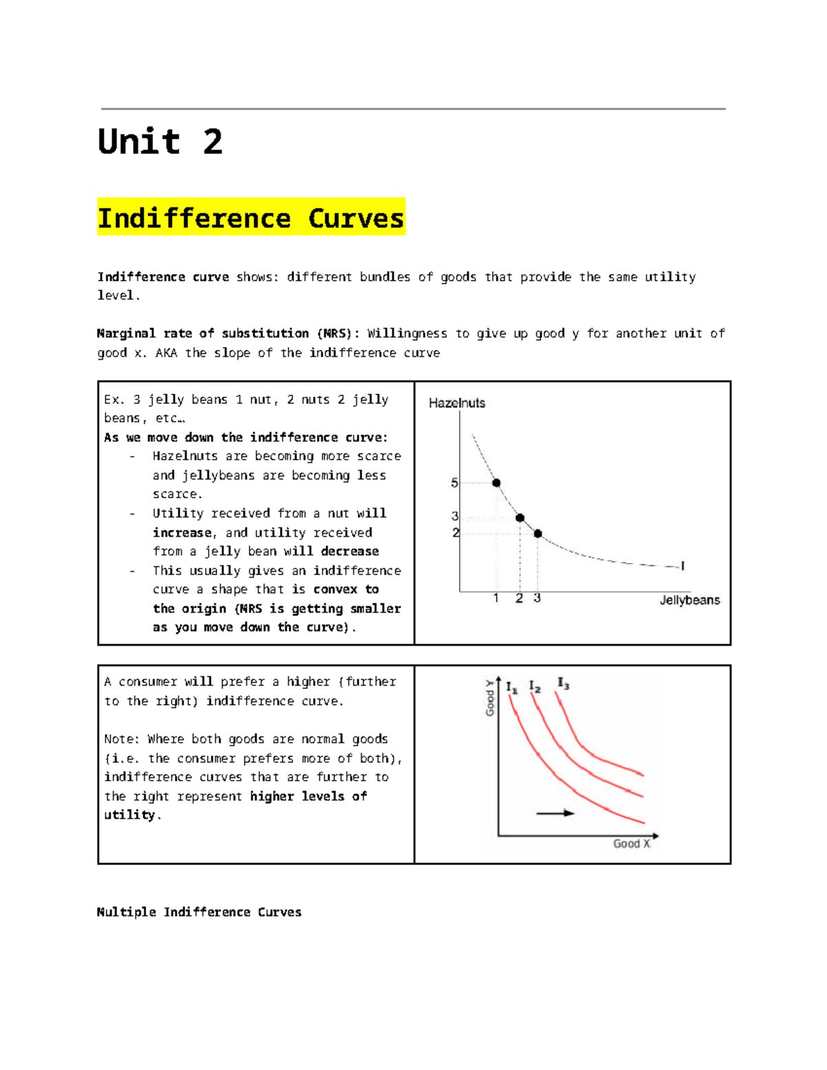 ECON104 Unit 2: Understanding Indifference Curves and Utility - Studocu