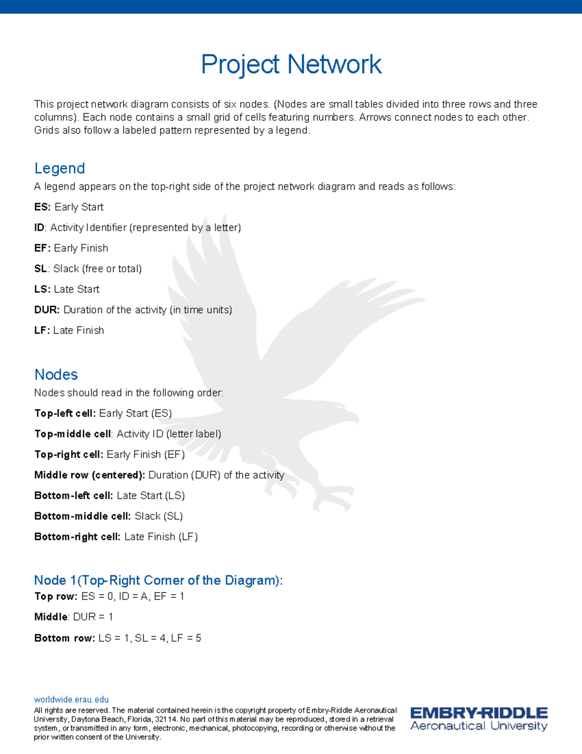 Project Network Diagram - Filipino 5 Study Guide - Studocu