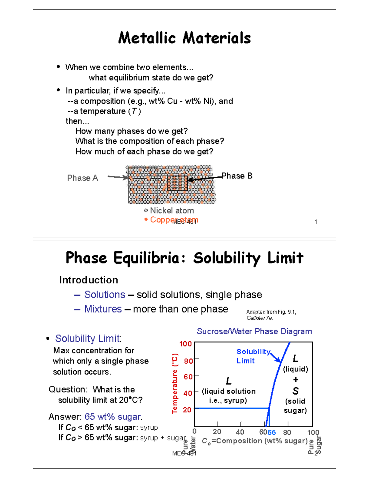 Title: MEC 481 Lecture Notes: Phase Equilibria & Metallic Materials ...