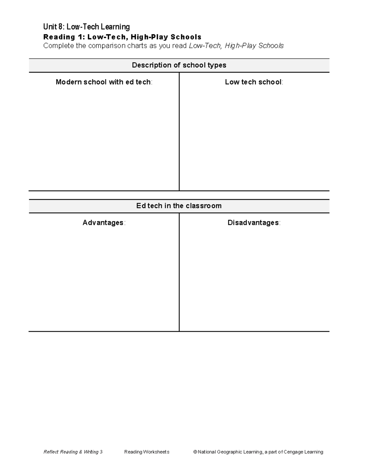 Reflect rw 3 unit 08 reading 01 0 - Anh vãn 1 - Reflect Reading ...