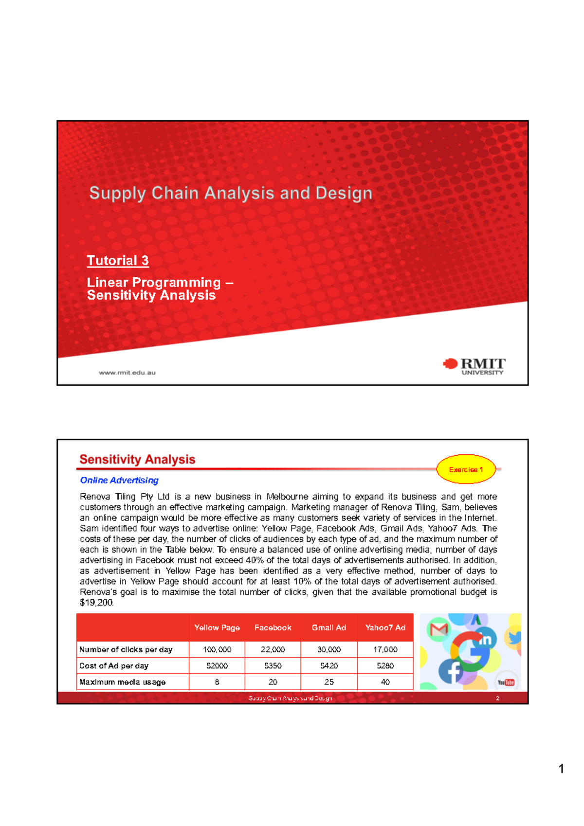 SCAD T03 Tutorial 3: Linear Programming and Sensitivity Analysis - Studocu