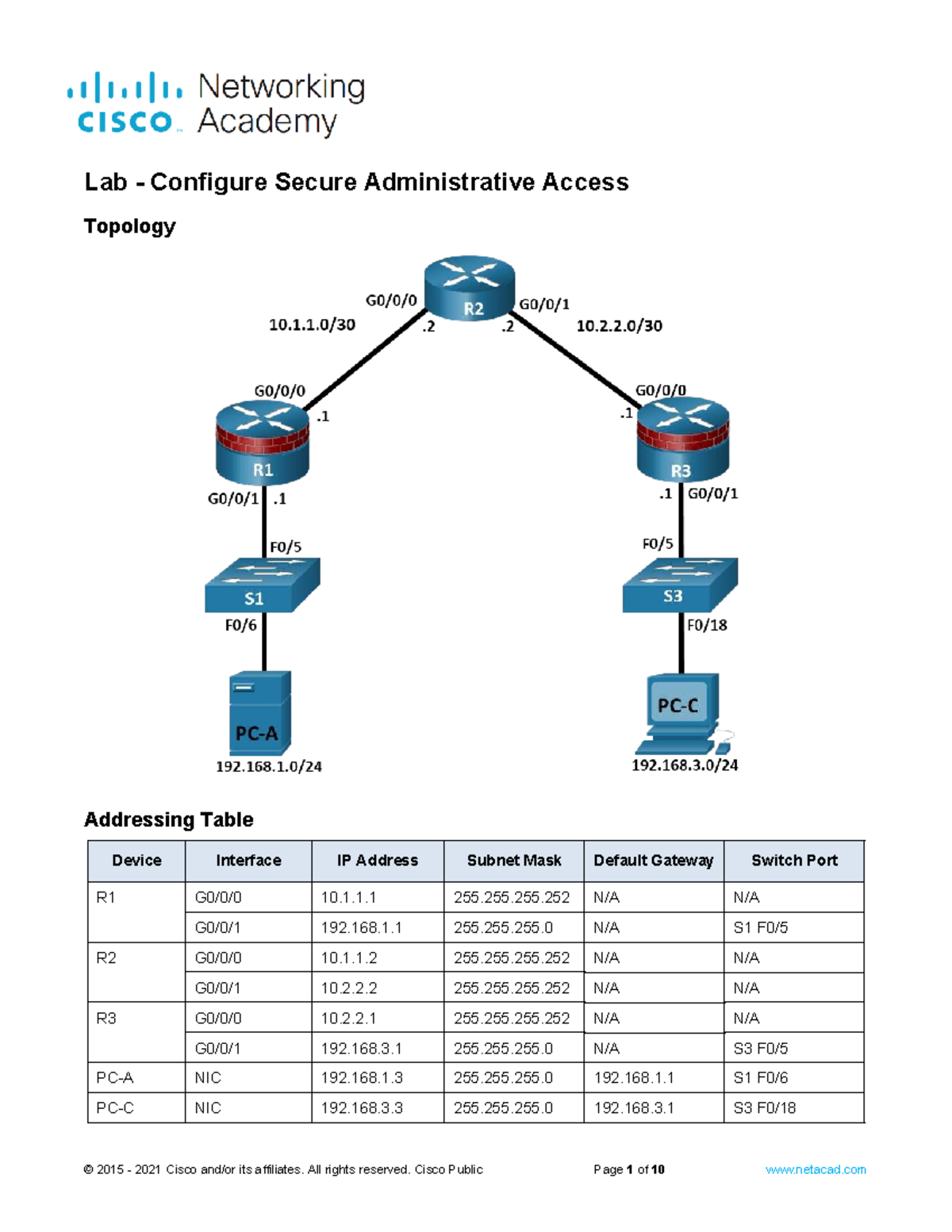 4.4.7 Lab - Secure Admin Access Configuration and IP Addressing Guide ...
