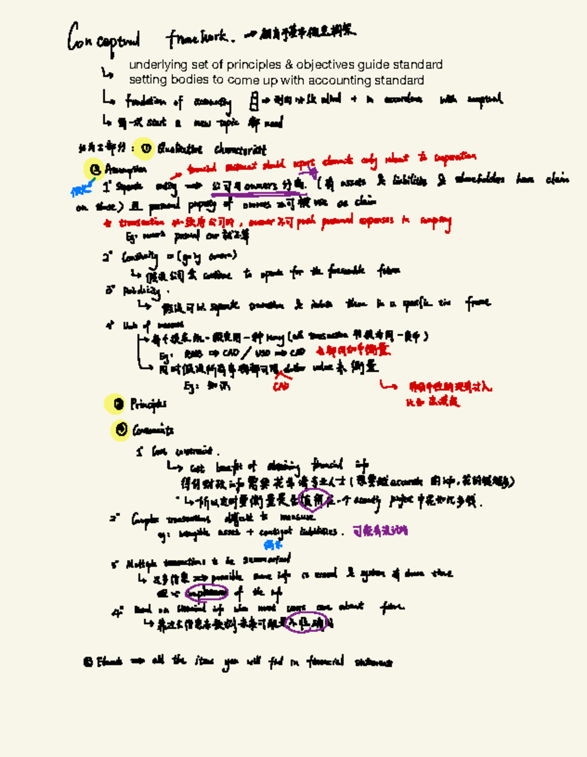 Week 2 Accounting Class Notes - Conceptual Framework and Principles ...
