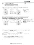 Algebra 2 - Honors - Studocu