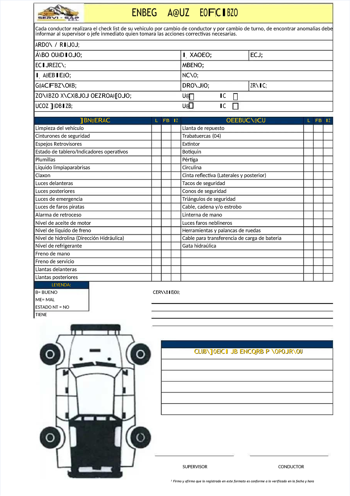 Formato Check List De Inspeccion At Coaster Pdf Images And Photos