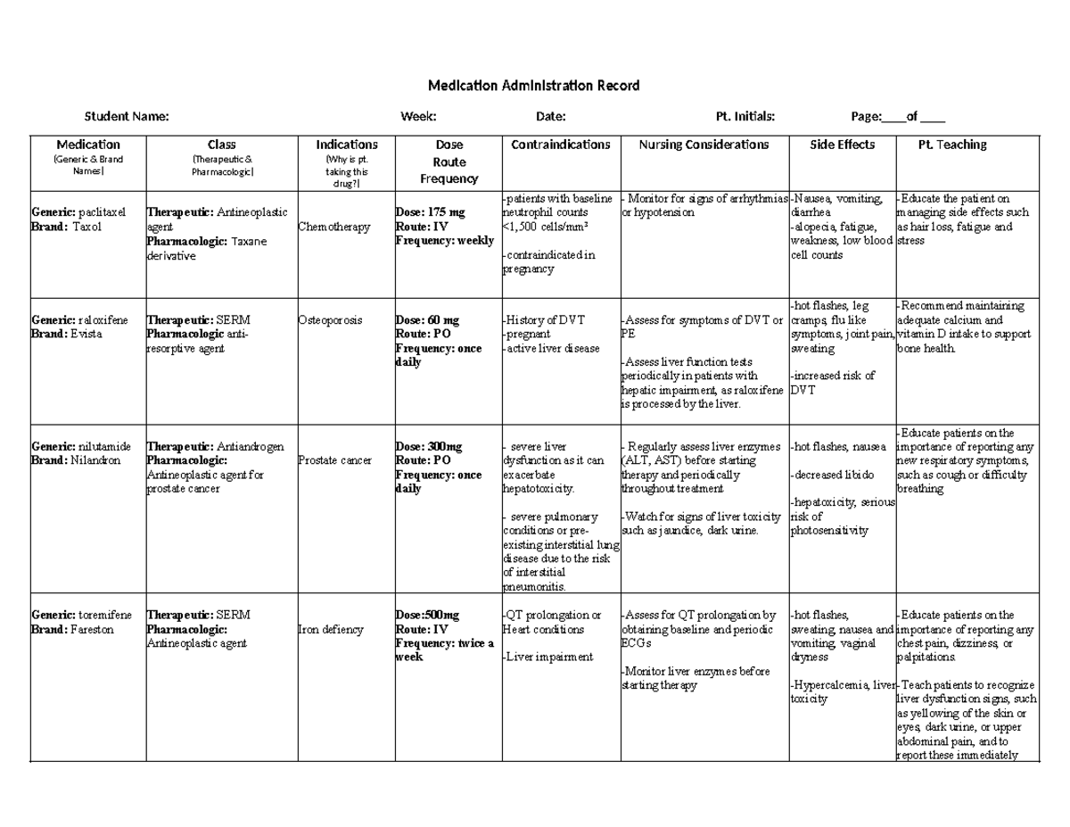 MAR WK 1 - MAR Week 1 - Medication Administration Record Student Name ...