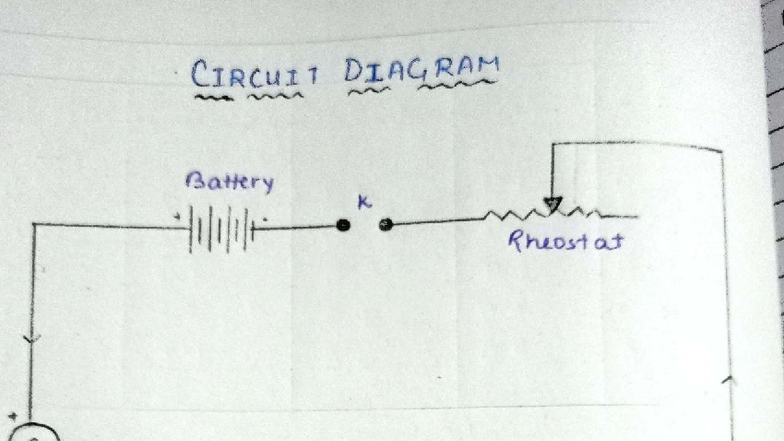 Physics Practical File - Course Code: PHY101 - Studocu