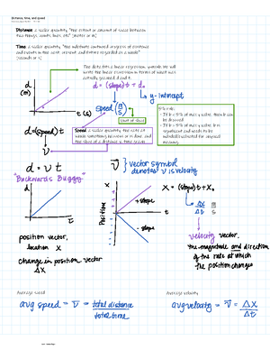 APPCM U1 Example Set 1: Linear Motion Calculus Problems and Solutions ...