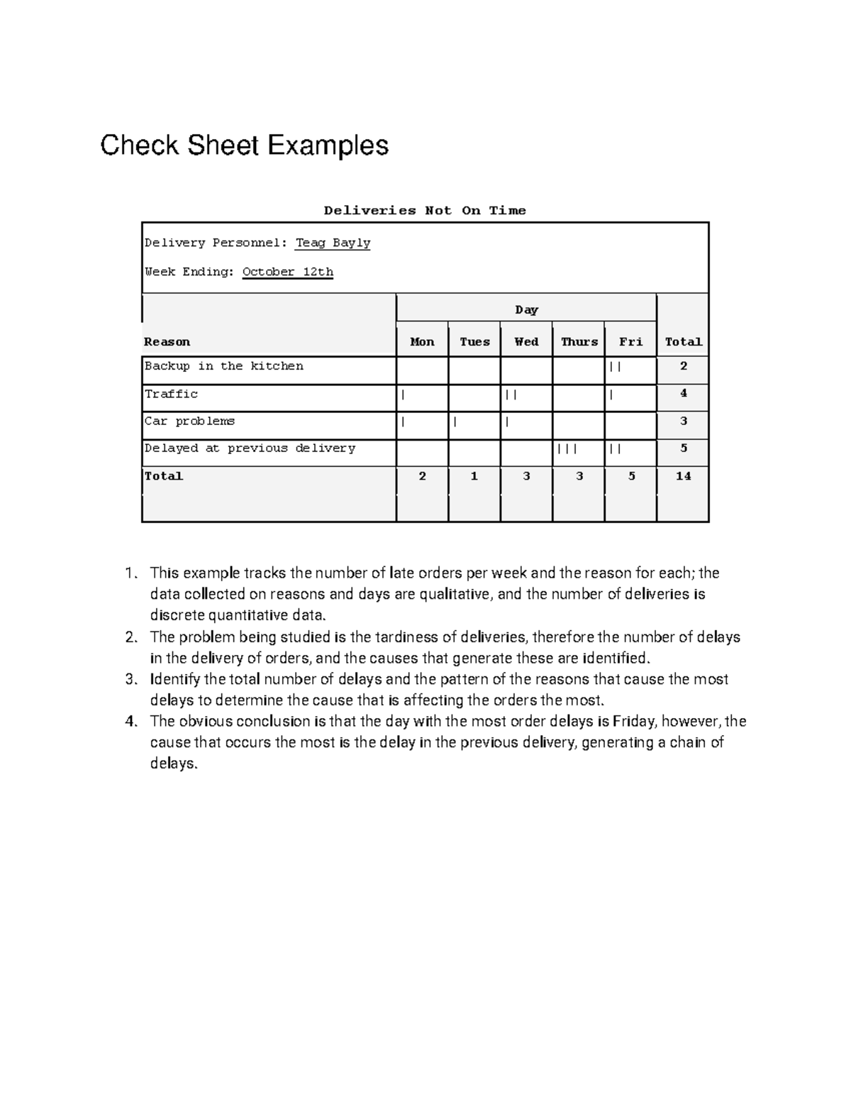 Check Sheet Examples - Practical Applications for Data Analysis - Studocu