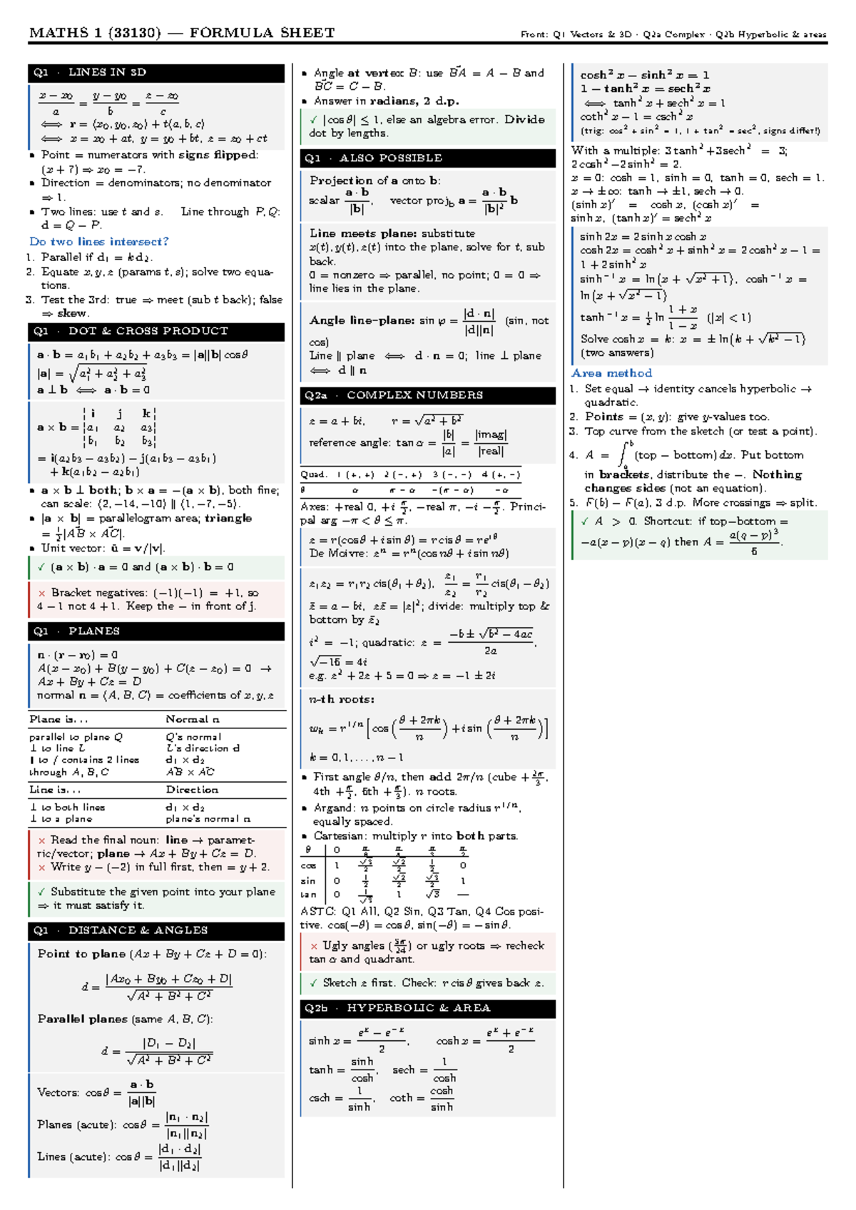 MATHS 1 (33130) Final Formula Sheet: Vectors, Complex & Hyperbolic ...