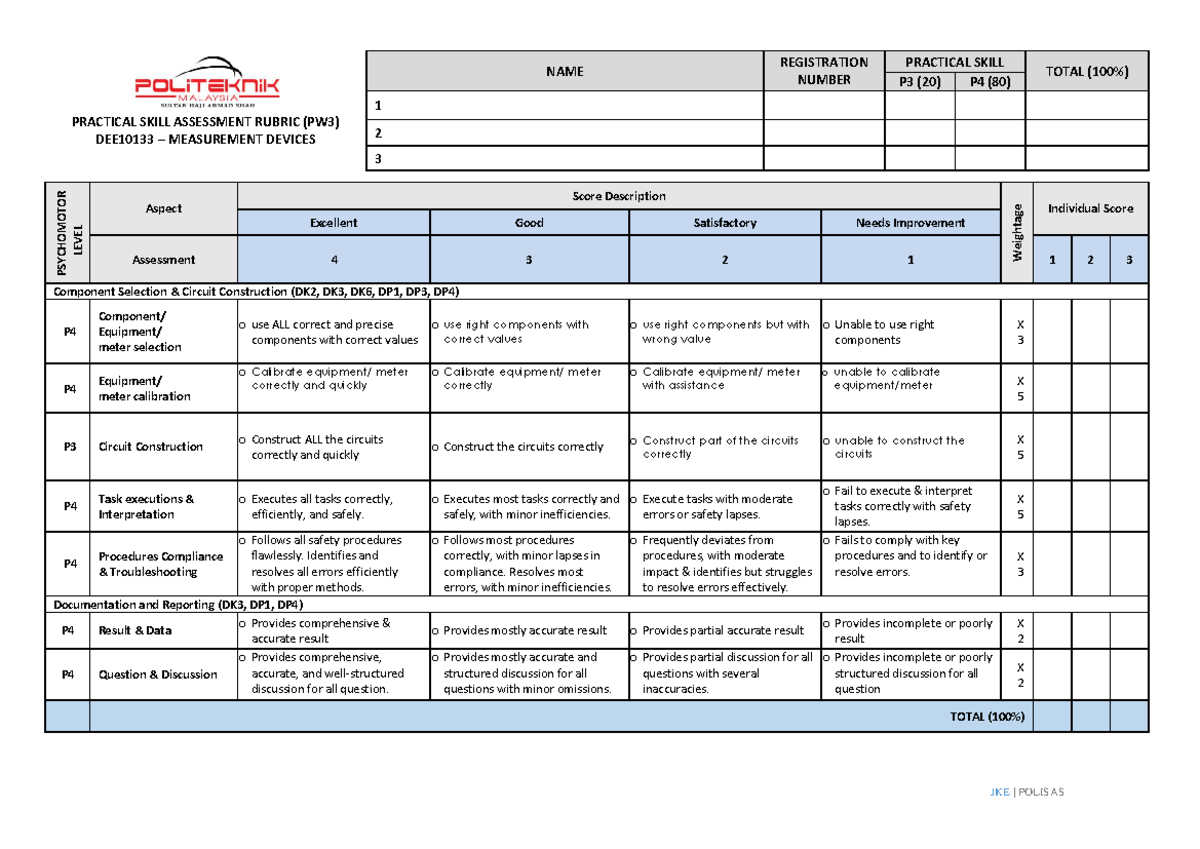 Rubric for Practical Skill Assessment (PW3) DEE10133 - Studocu