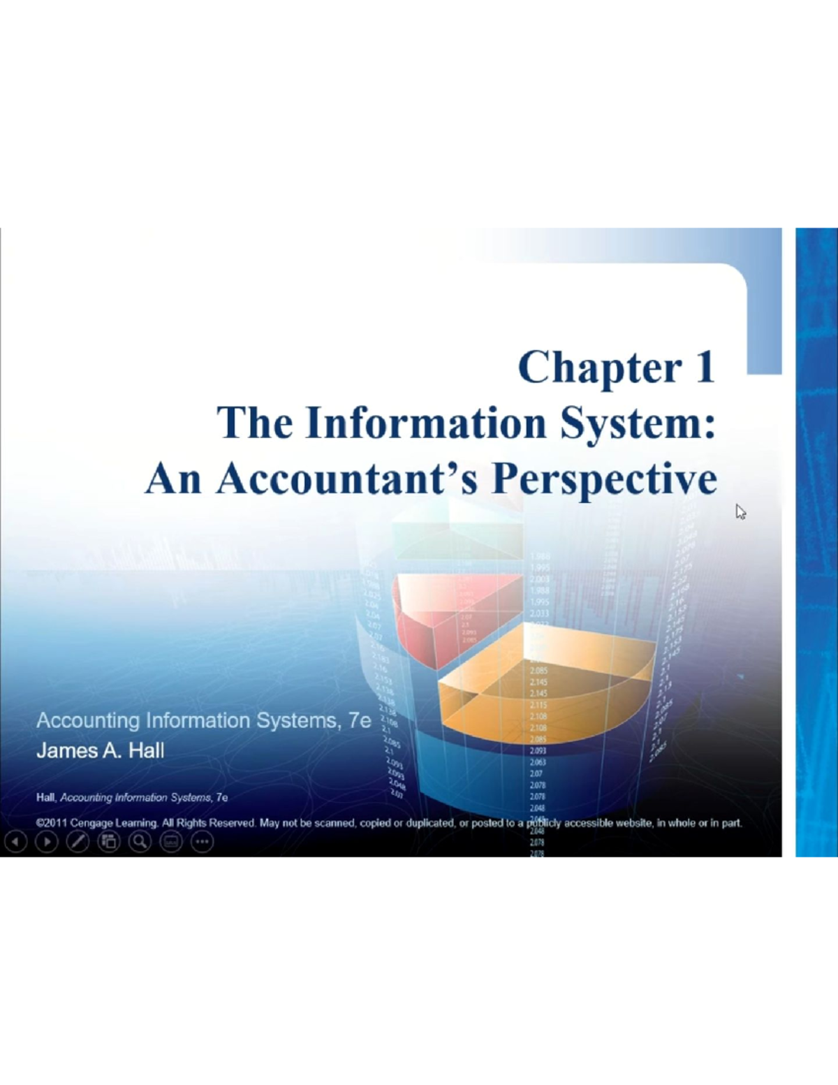 CH1-AIS - Pls. Be guided - Chapter 1 The Information System: An ...