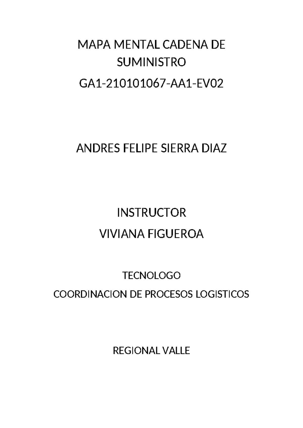 MAPA Mental Cadena DE Suministro - coordinacion de procesos logisticos ...