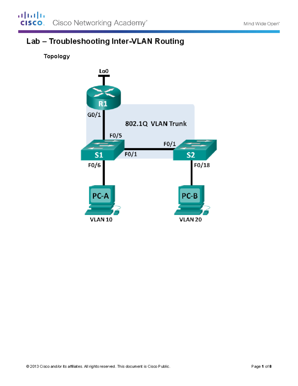 Practical Lab Troubleshooting Inter-VLAN Routing - Topology Addressing ...