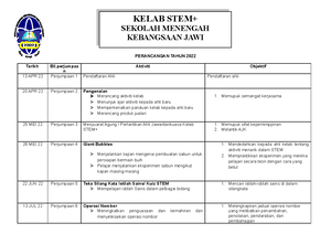 Science Form 2 - Chapter 1: Biodiversity TOPIC EXPLANATION 1 Diversity ...