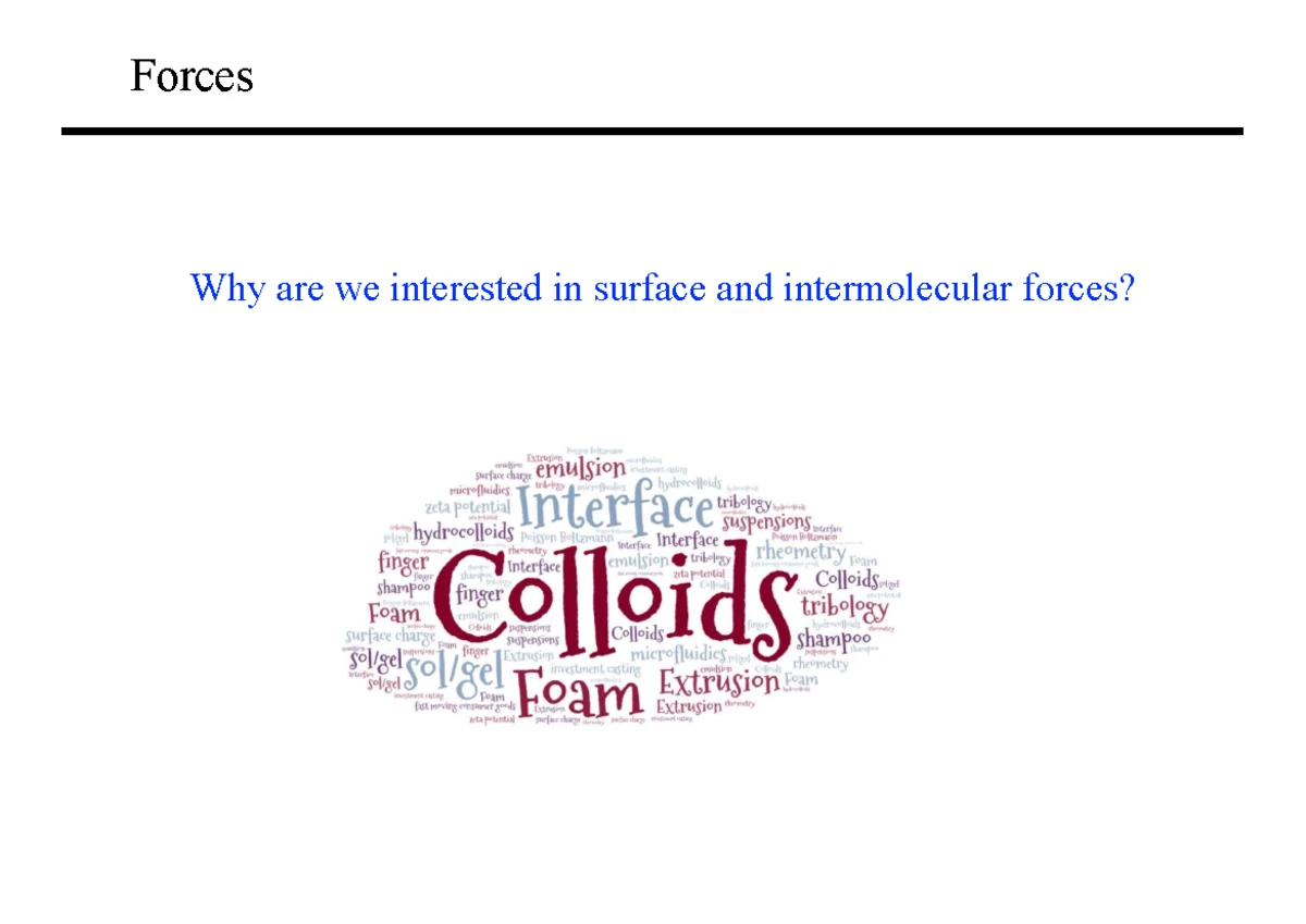 Colloids and Interfaces Lecture 7: Surface Tension and Surfactants ...