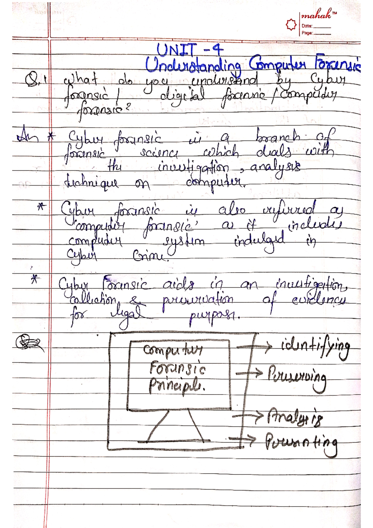 Cyber security Unit 4 Notes removed - mahak Date: Page: UNIT 4 ...