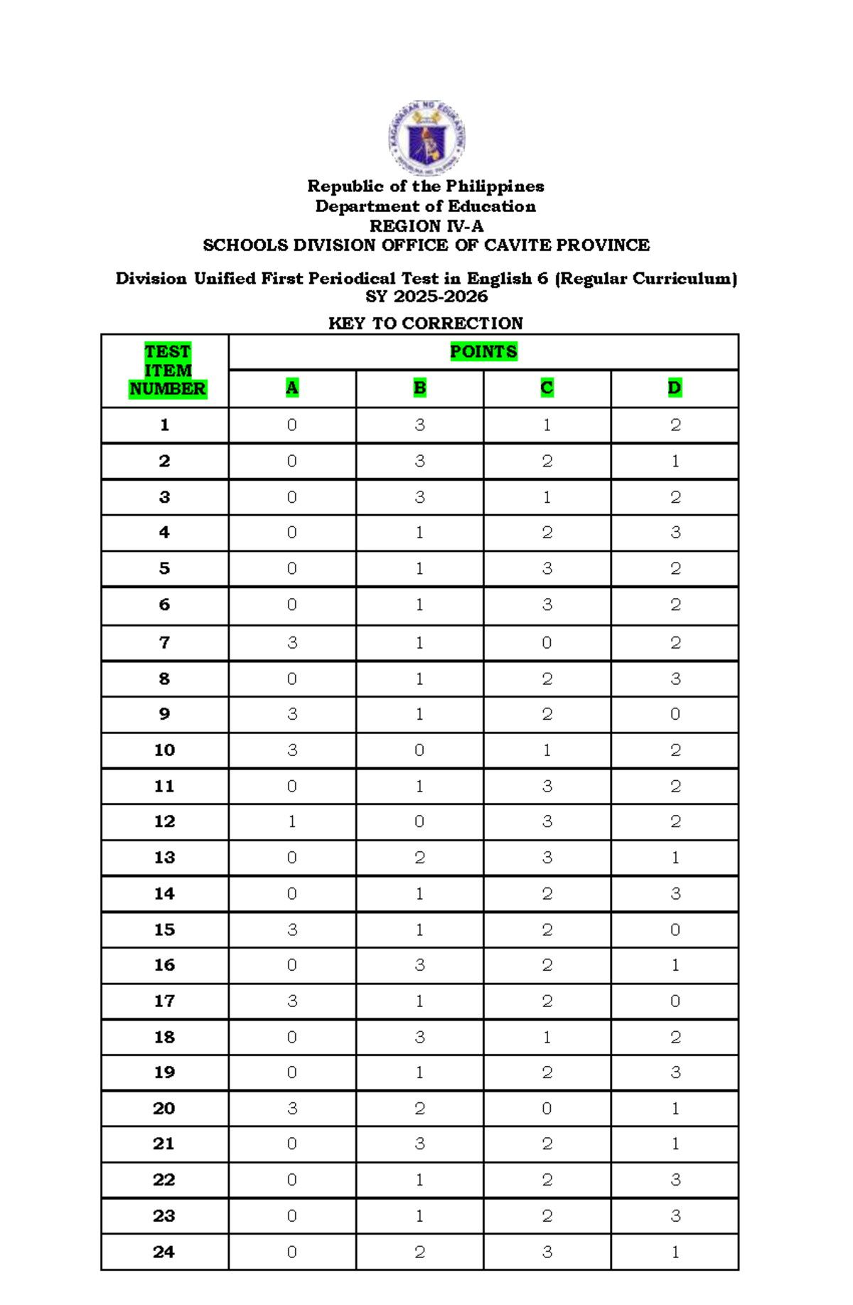 English 6 (Regular Curriculum) 1st Periodical Test Answer Key - Studocu