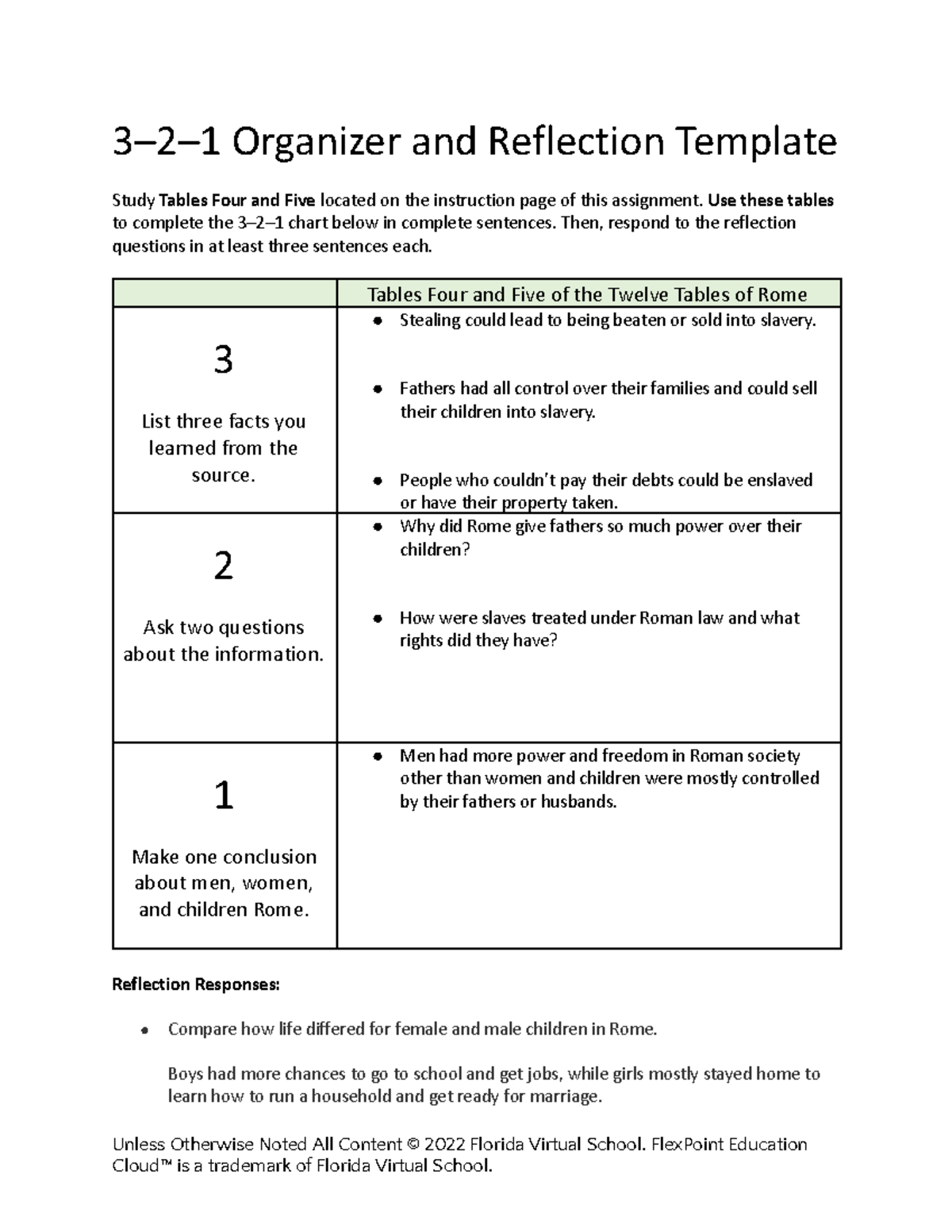 3-2-1 Organizer & Reflection on Roman Society (HIST 101) - Studocu