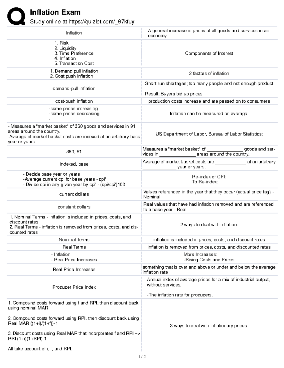 Inflation Quizlet Review - Key Concepts and Exam Prep - Studocu