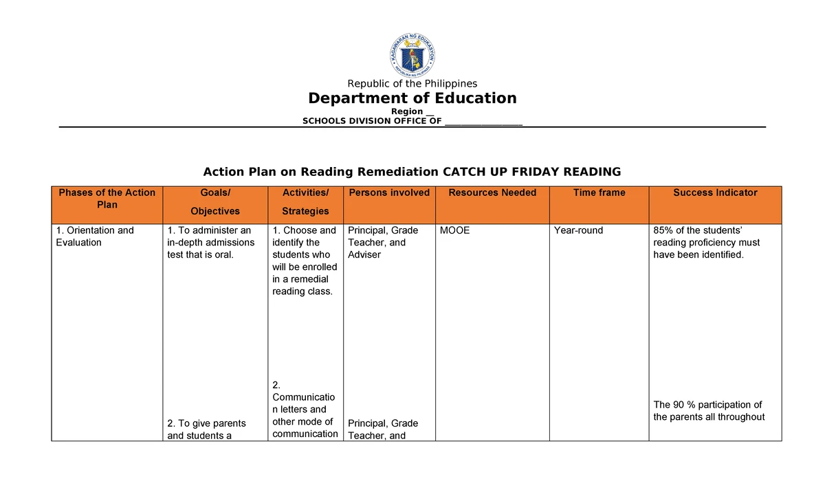 Narrative Report on Catch Up Friday Reading Program 2023-2024 - Studocu