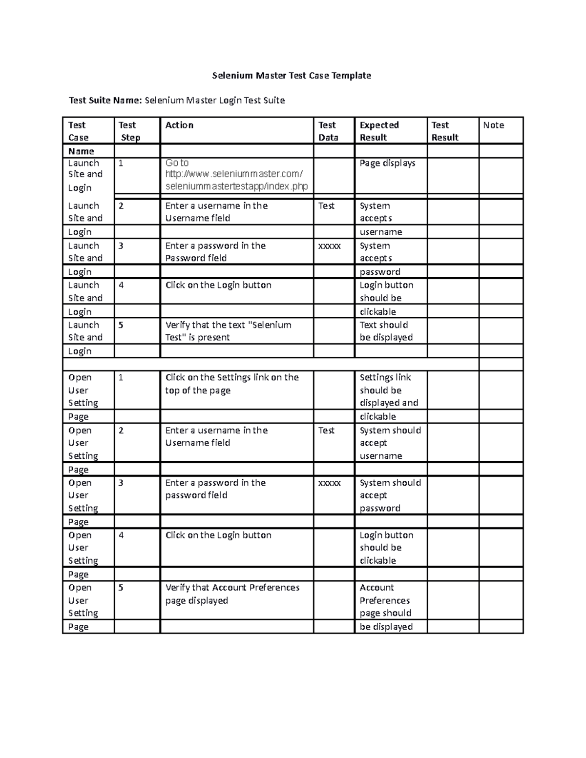 Test case template 12 - btap - Selenium Master Test Case Template Test ...