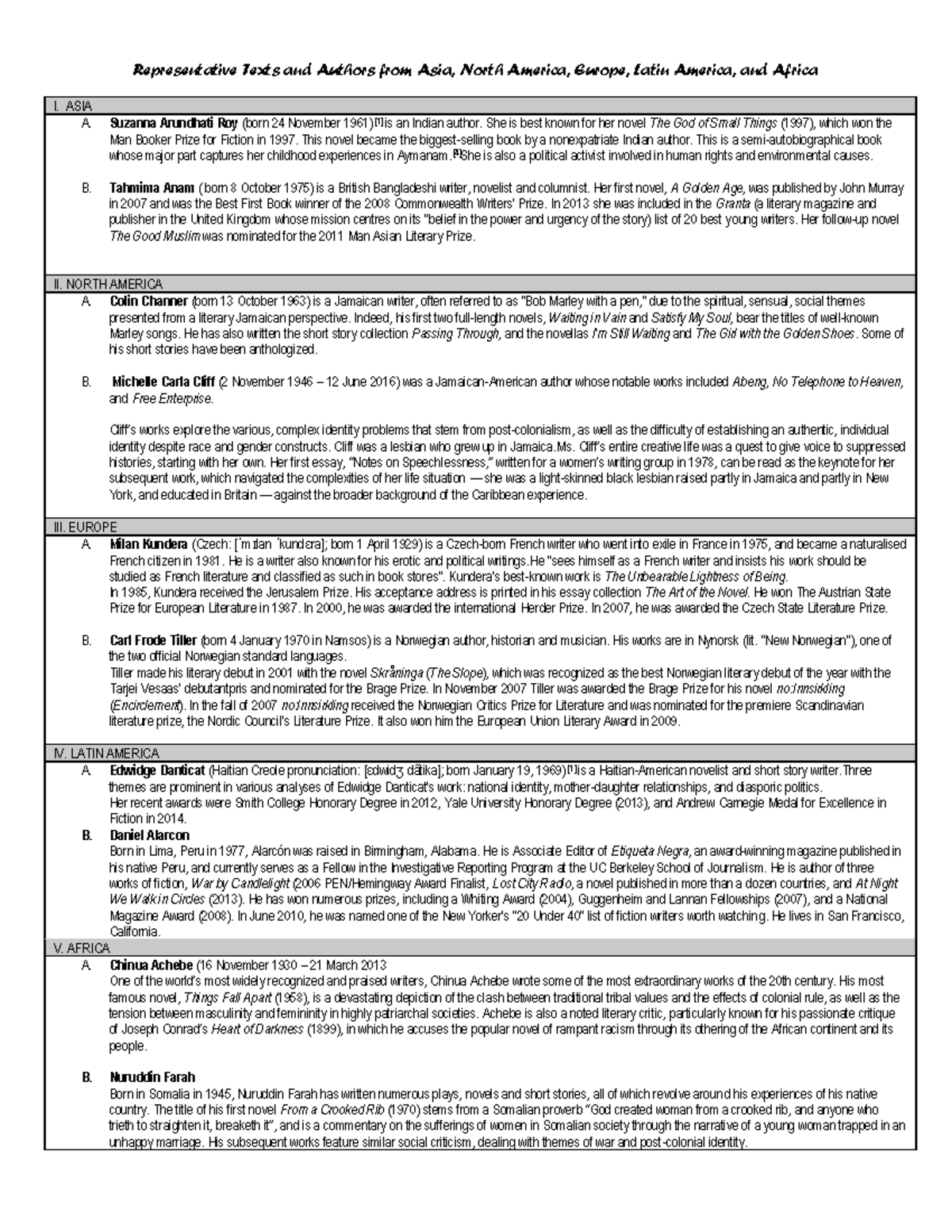 Representative- Texts-AND- Authors-OF-THE- World - Representative Texts ...