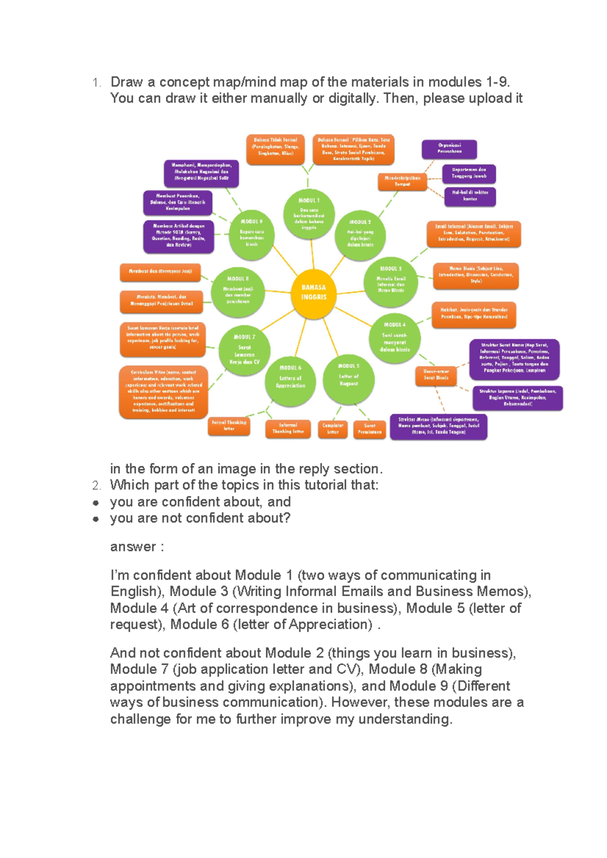 Diskusi 8 Bahasa Inggris - Draw a concept map/mind map of the materials ...
