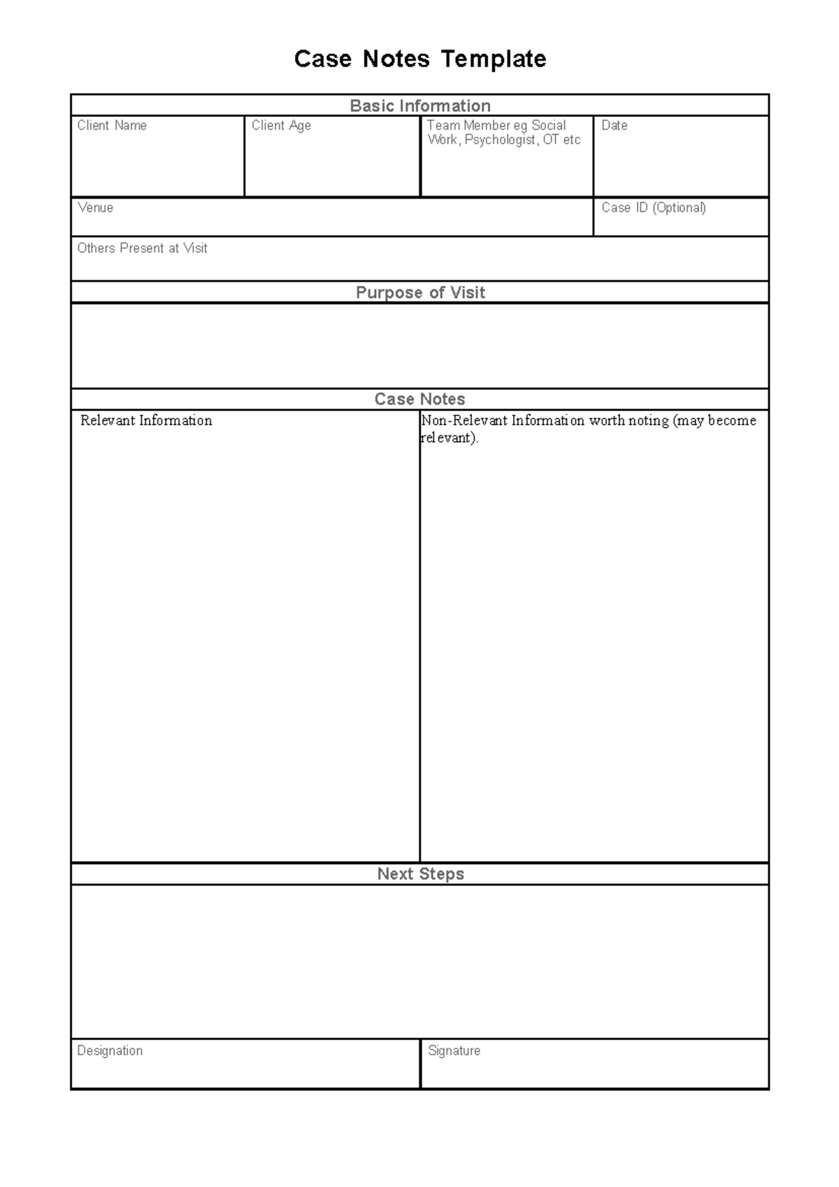 Case notes template - PSYC1020 - Case Notes Template Basic Information ...